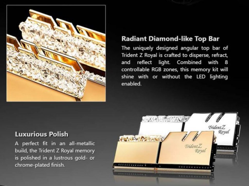 G.Skill F4-4400C18D-16GTRG Trident Z Royal 288pin DDR4-4400
