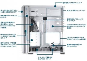SilverStone SST-FT04S-W - 製品詳細 | パソコンSHOPアーク（ark） 