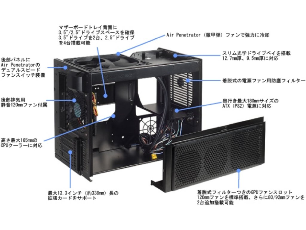 SilverStone SST-SG09B - 製品詳細 | パソコンSHOPアーク（ark）