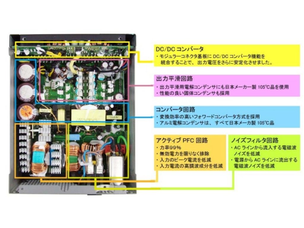 Seasonic Seasonic SS-1000XP XseriesXP ATX 1000W - 製品詳細