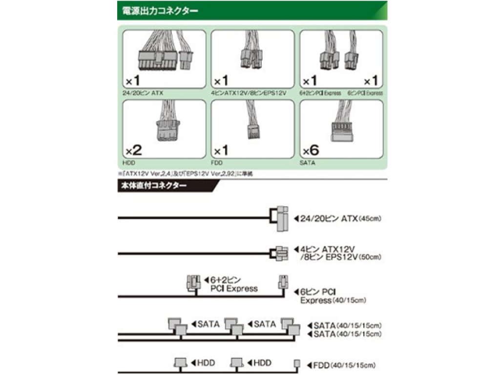 Pさん専用!! 98-99ZX-9R（C型）用バーハンドルキット＆バーハンドル化用