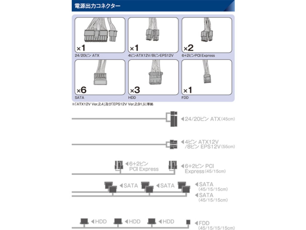 玄人志向 KRPW-RS600W/88+ STANDARD ATX 600W 80PLUS SILVER認証