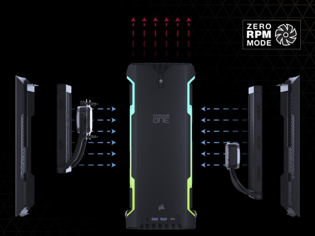 Corsair CORSAIR ONE i300 32G CORSAIR ONE Windows 11 Proプリ