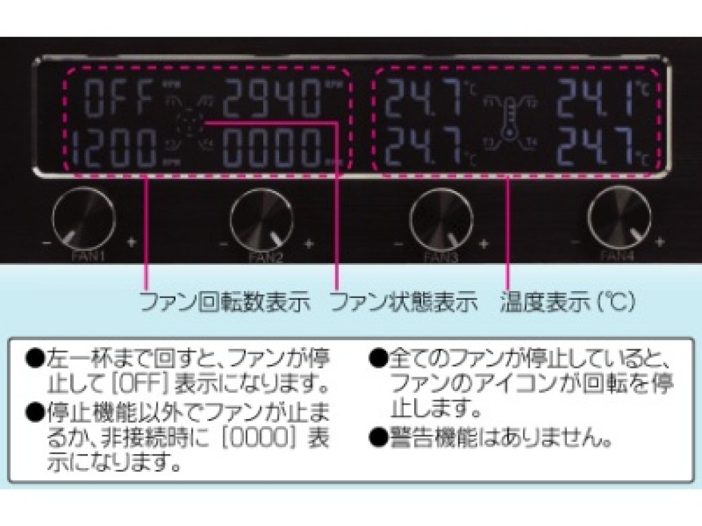 AINEX AINEX FM-08 LCD 4chファンコントローラー - 製品詳細
