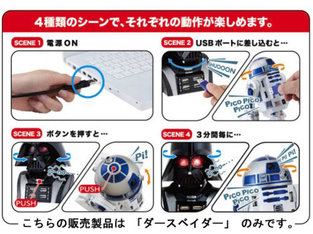 キューブ スター・ウォーズ ダース・ベイダーUSBハブ - 製品詳細
