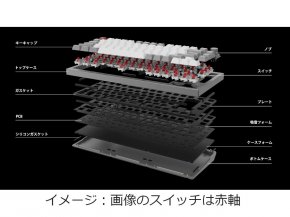 Keychron Keychron Q1 QMK カスタム・メカニカルキーボード ノブ 