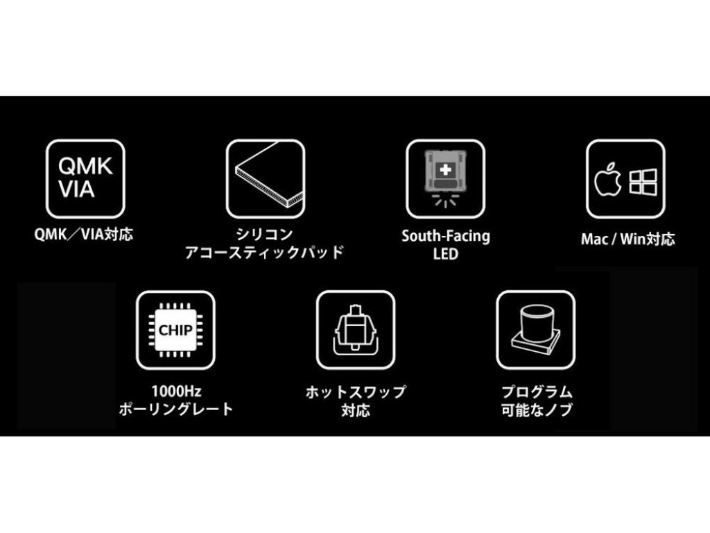 Keychron Keychron V1 QMK カスタム・メカニカルキーボード ベアボーン