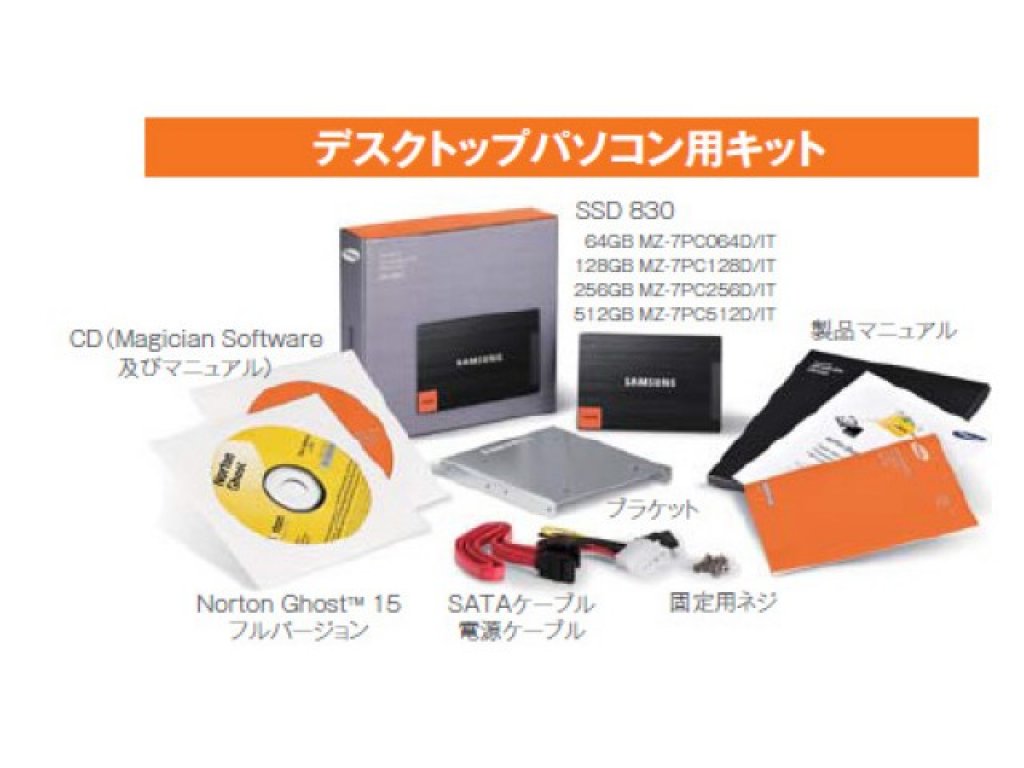 高速SSD❗️デスクトップPCセットNo.254 HP Turbo Drive Dual M.2 SSD Adapter NVMe Z4 Z6 Z8 G4 用 933576-001