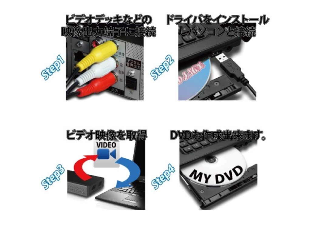AREA SD-USB2CUP-L2 美男子の捕獲術 エントリーV2 - 製品詳細 AREA SD-USB2CUP-L2 美男子の捕獲術 エントリーV2 - 製品詳細