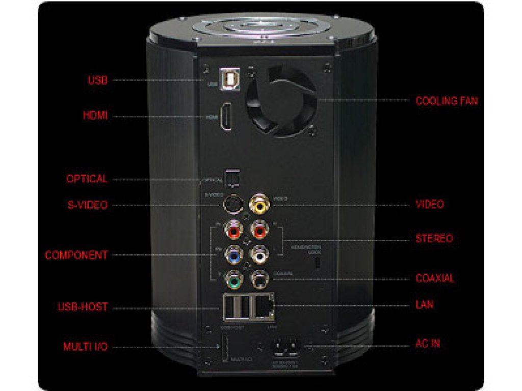 DVICO TViX DH M-4100SH DVR | eBay