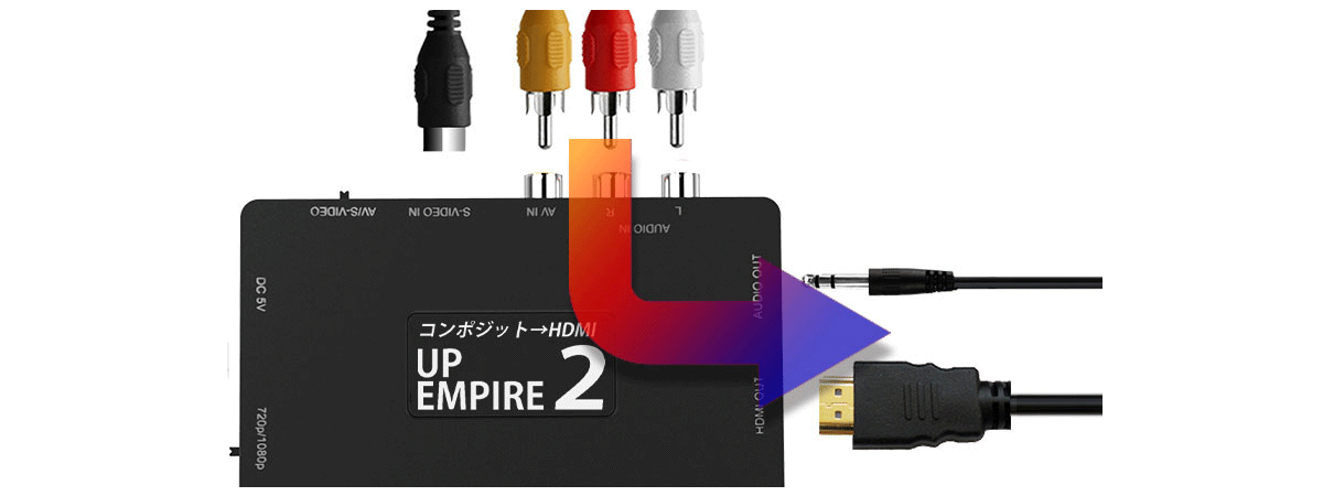 画質がアップしたコンポジット映像と音声をHDMI出力に変換するアップ