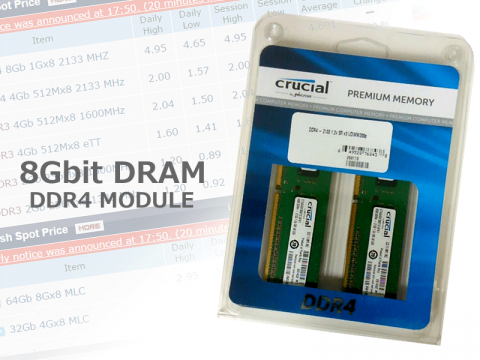 Crucial DDR4 次世代8Gbit DRAM搭載1Rank 8GBモジュールが普及帯価格へ
