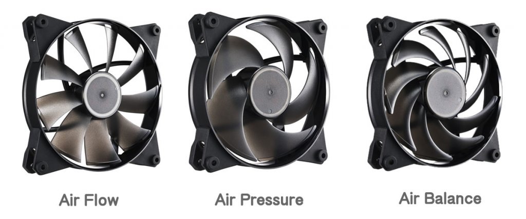 Cooler Masterから風量、静圧、バランスなど能力特化型セカンドファン