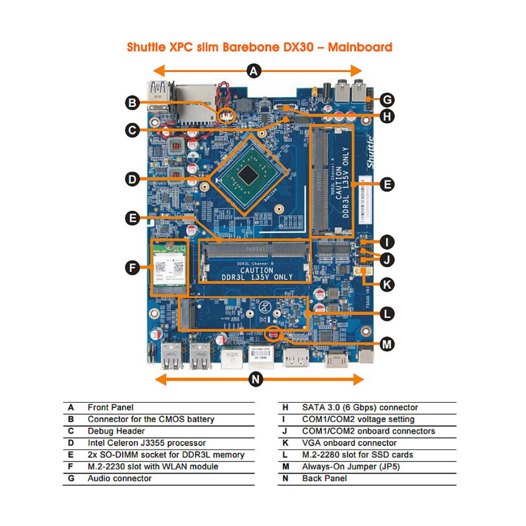Apollo Lake SoCプロセッサー搭載ファンレス設計の小型ベアボーン