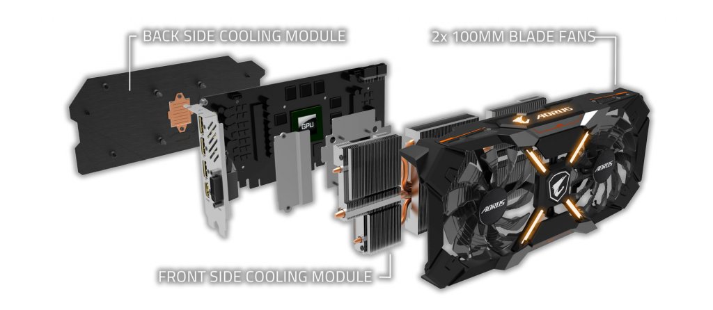 AORUSブランドからRX 580 XTR搭載グラフィックスカード「GV