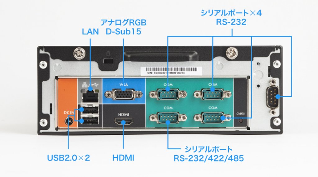 COMポートを8つも搭載する機器制御向けファンレス小型ベアボーン
