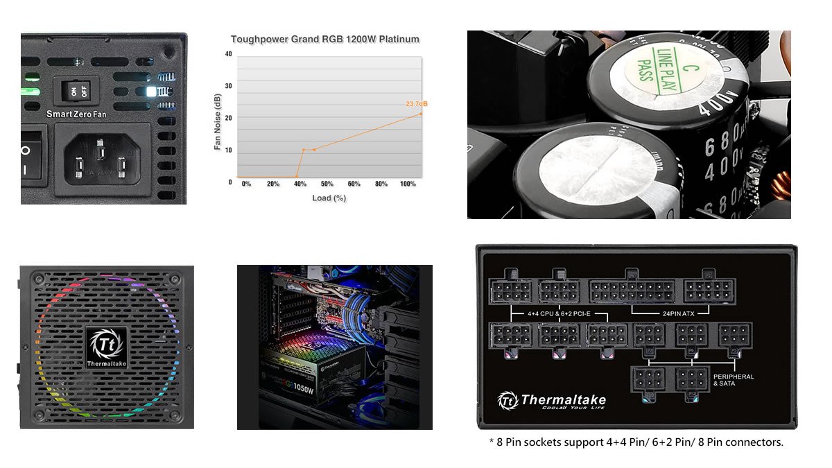 Thermaltakeのコスパな大容量PLATINUM ATX電源「Toughpower Grand RGB 