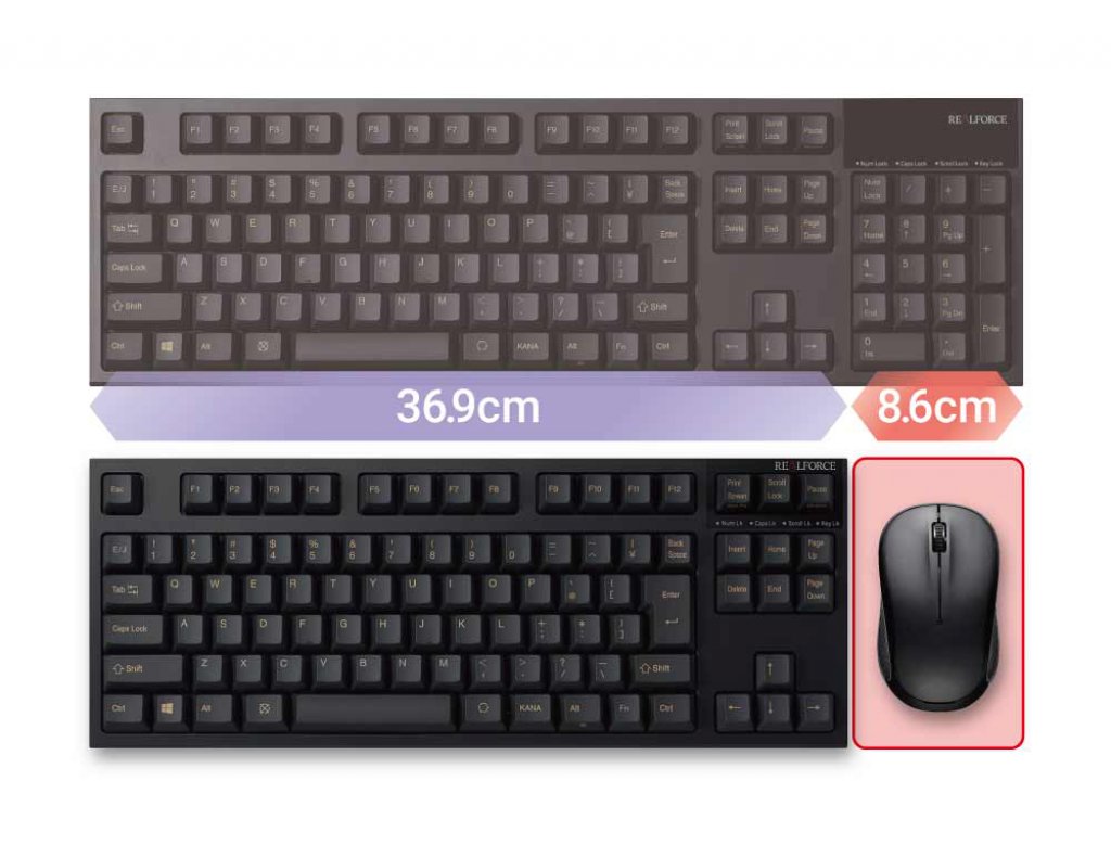 東プレから「REALFORCE R2」シリーズの英語配列版テンキーレス