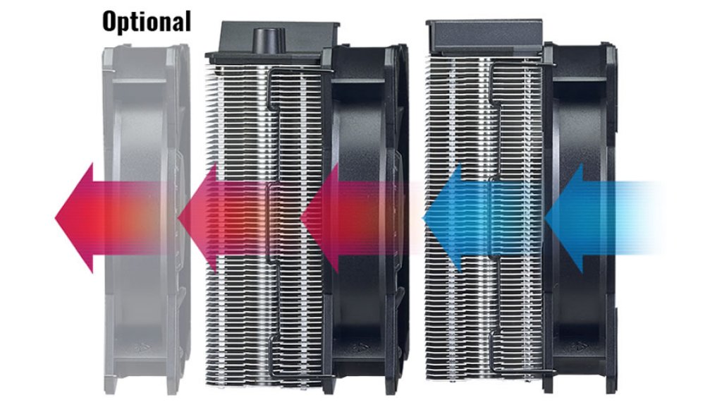 CoolerMaster、AMD TR4ソケット専用デュアルファン仕様の空冷CPU