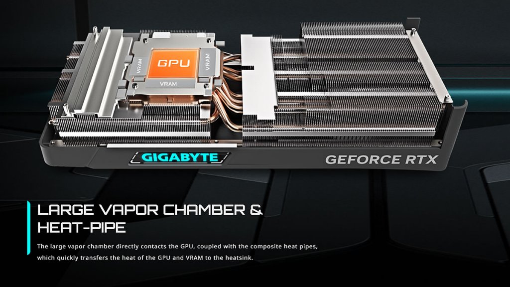 WINDFORCEクーリングシステム搭載、GeForce RTX 4080搭載