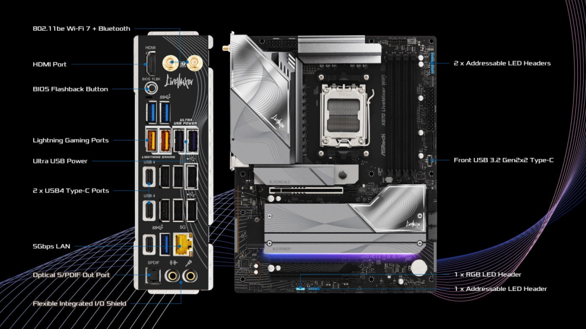 メニーUSB、ASRockより最大25個のUSB接続可能なAMD Socket AM5対応ATX