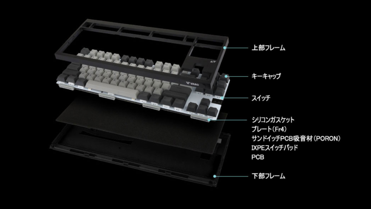 静音&タクタイル、VAROから磁気スイッチ搭載ラピトリキーボード