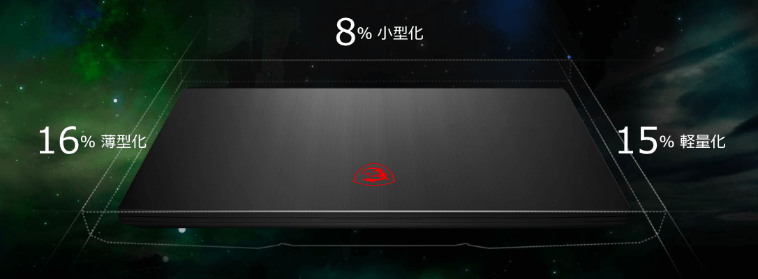 MSI MSI ゲーミングノート 【販売終了】GF75 Thin 10U 【販売終了 