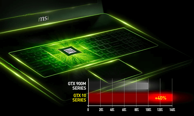 GE73 - MSIゲーミングノート | PC専門店のBTOパソコン アーク GE73 - MSIゲーミングノート | PC専門店のBTOパソコン アーク