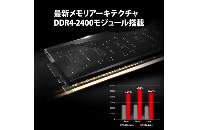 GL62 - MSIゲーミングノート | PC専門店のBTOパソコン アーク