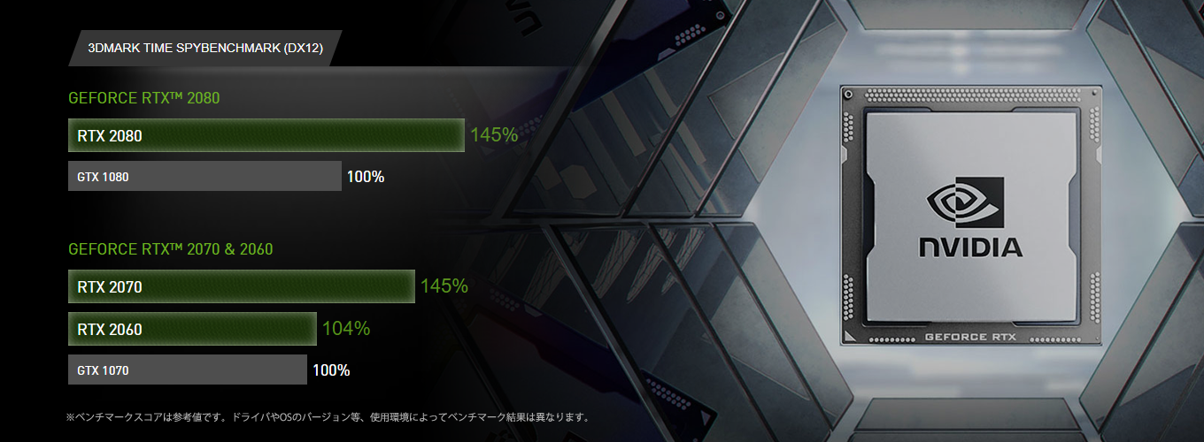 Gt63 Msiゲーミングノート Pc専門店のbtoパソコン アークオンラインストア