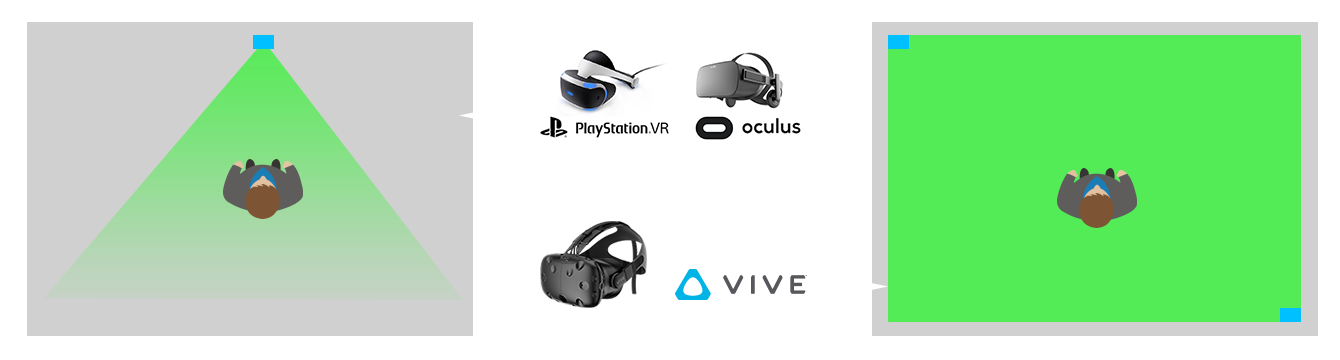 HTC VIVE - 最高峰のVR | PC専門店のBTOパソコン アーク
