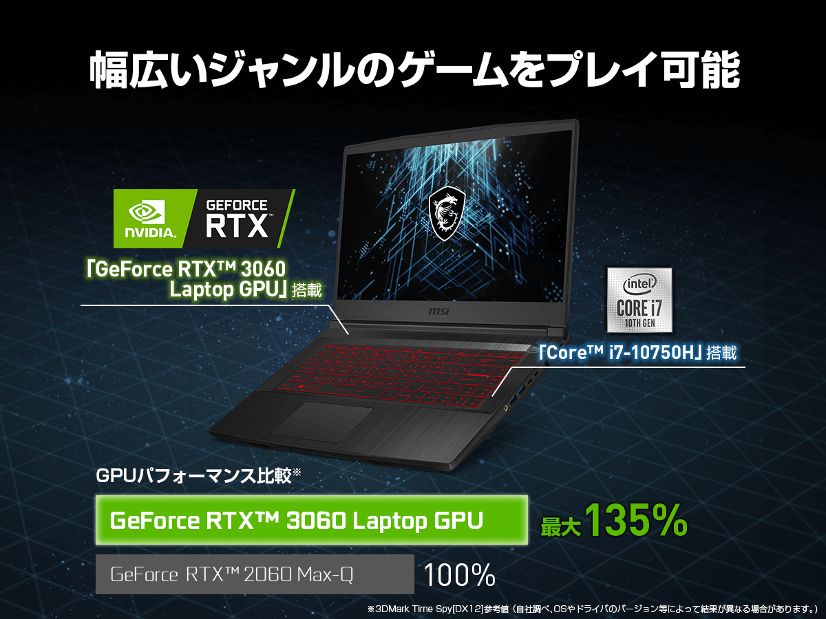 MSI MSI ゲーミングノート 【販売終了】GF65 Thin 10U 【販売終了 