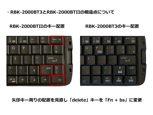 安心 保証 リュウド 折りたたみワイヤレスキーボード Rboard for Keitai (Bluetooth HID/英語配列) RBK-2000BT 