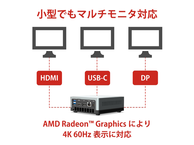 minisforum-um330-8-256-w10pro-3300u-windows-10-pro-64bit