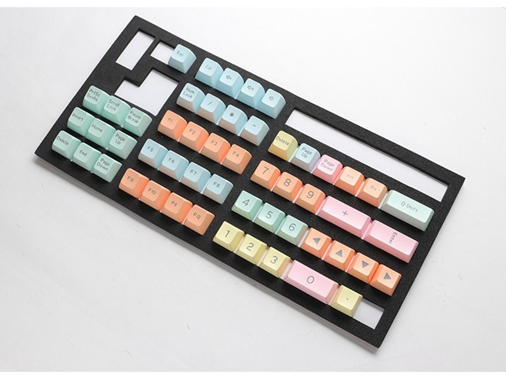 DUCKY CHANNEL Cotton Candy keycap set - 製品詳細 | パソコンSHOPアーク（ark）