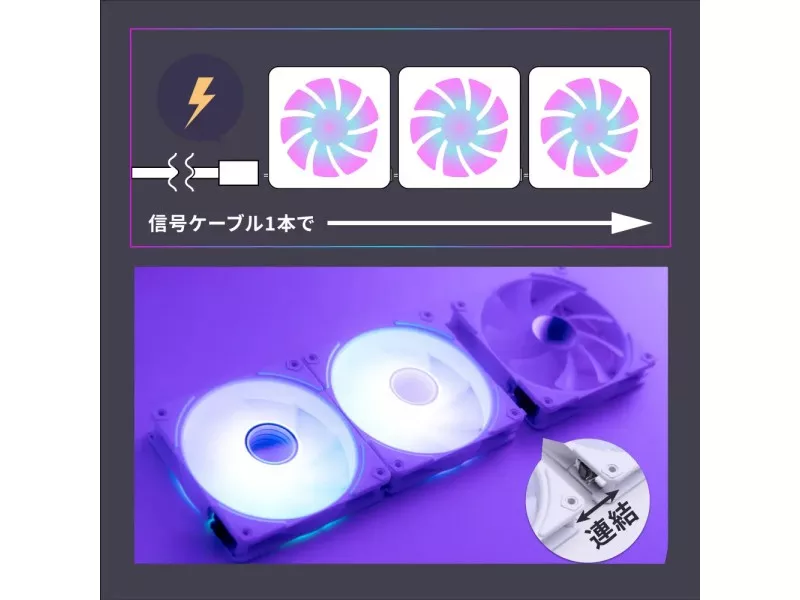 OWLTECH OWL-LCS360ARGB-WH - 製品詳細 | パソコンSHOPアーク（ark）