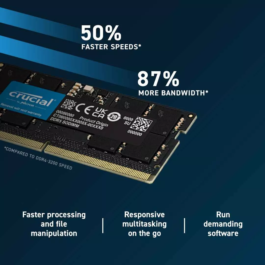 Crucial CT2K48G56C46S5 48GBx2枚セット 96GB image.png