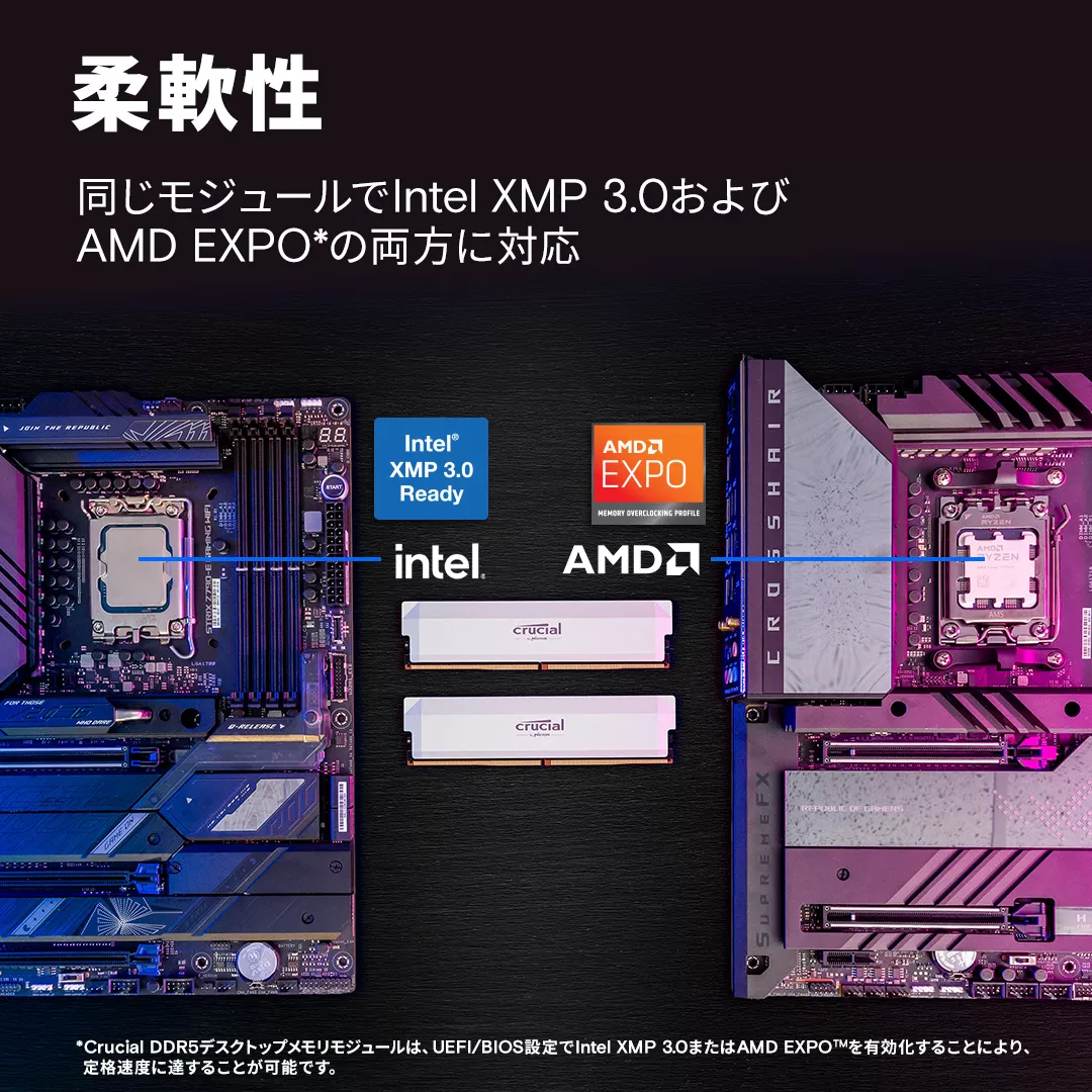 Crucial CP2K16G64C38U5W Pro Overclocking 288pin DDR5-6400 CL38-40