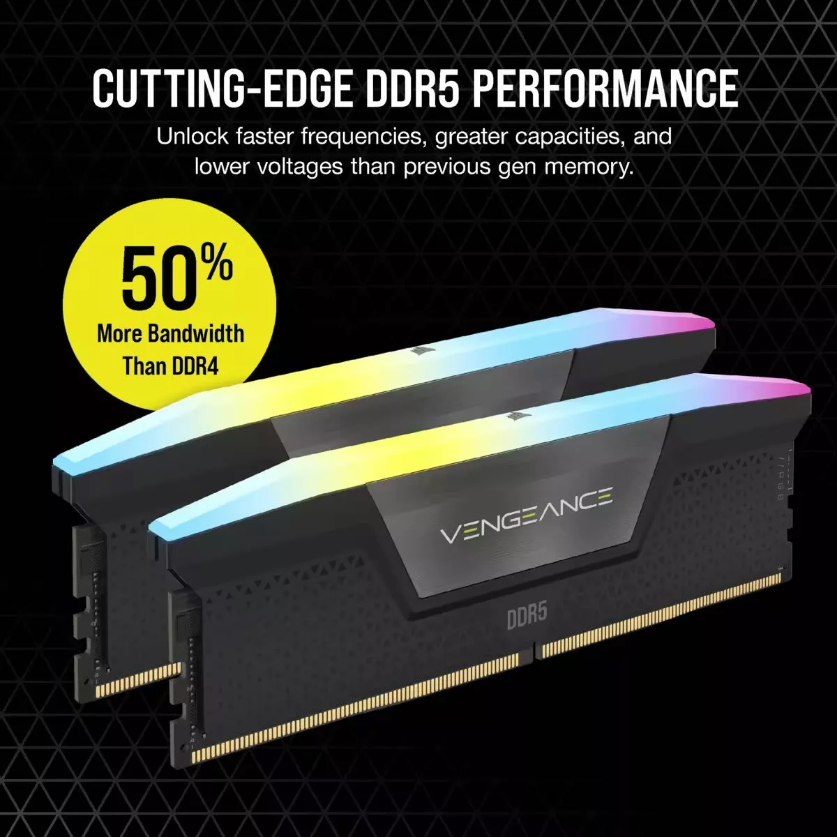 Corsair CMH128GX5M2D6000C40 VENGEANCE RGB DDR5 288pin DDR5-6000