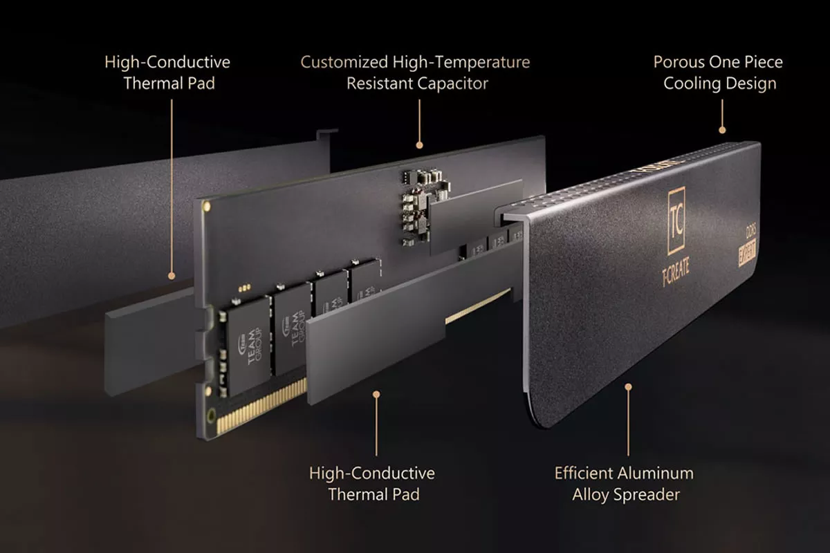 Team CTCWD532G6400HC32ADC01 EXPERT DDR5 DESKTOP MEMORY 288pin DDR5
