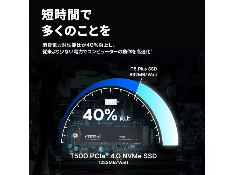 CT4000T500SSD3JP | CT4000T500SSD3JP | Crucial T500 M.2 NVMe