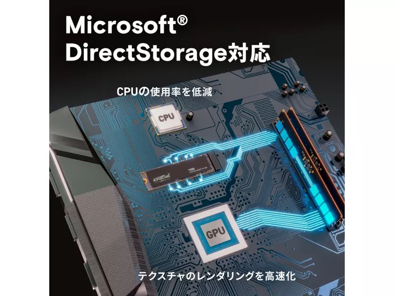 CT4000T500SSD3JP | CT4000T500SSD3JP | Crucial T500 M.2 NVMe