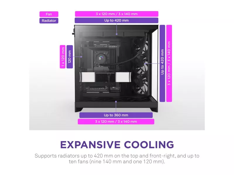 NZXT H9 FLOW (2025) BLACK - 製品詳細 | パソコンSHOPアーク（ark）