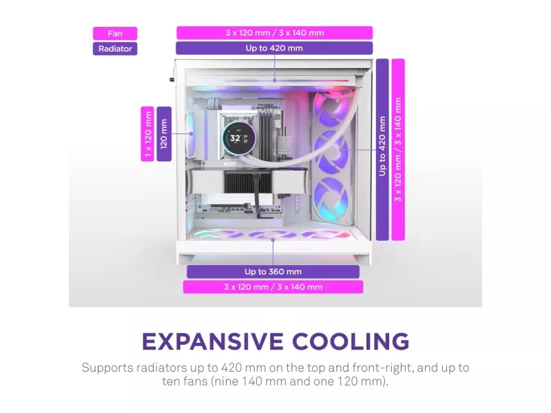 NZXT H9 FLOW RGB+ (2025) WHITE - 製品詳細 | パソコンSHOPアーク（ark）