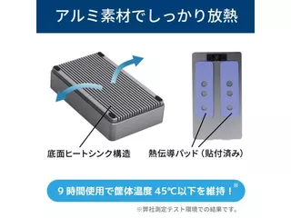 RS-ECM2-R20Gのサムネイル(3)