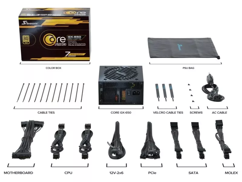 Seasonic CORE GX ATX 3 (2024) 650W CORE GX ATX 3 (2024) - 製品詳細