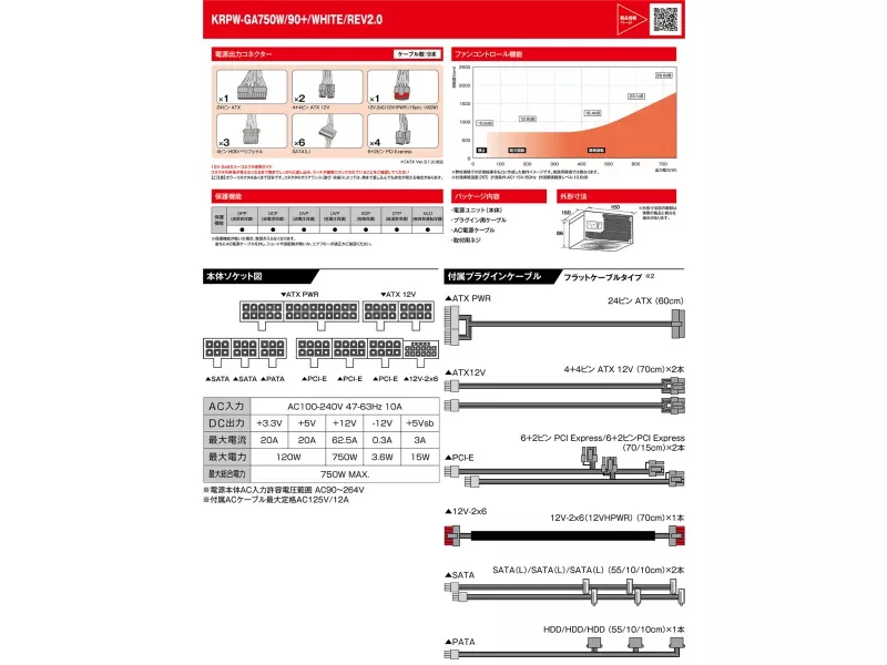 玄人志向 KRPW-GA750W/90+/WHITE/REV2.0 KRPW-GA REV2.0 - 製品詳細