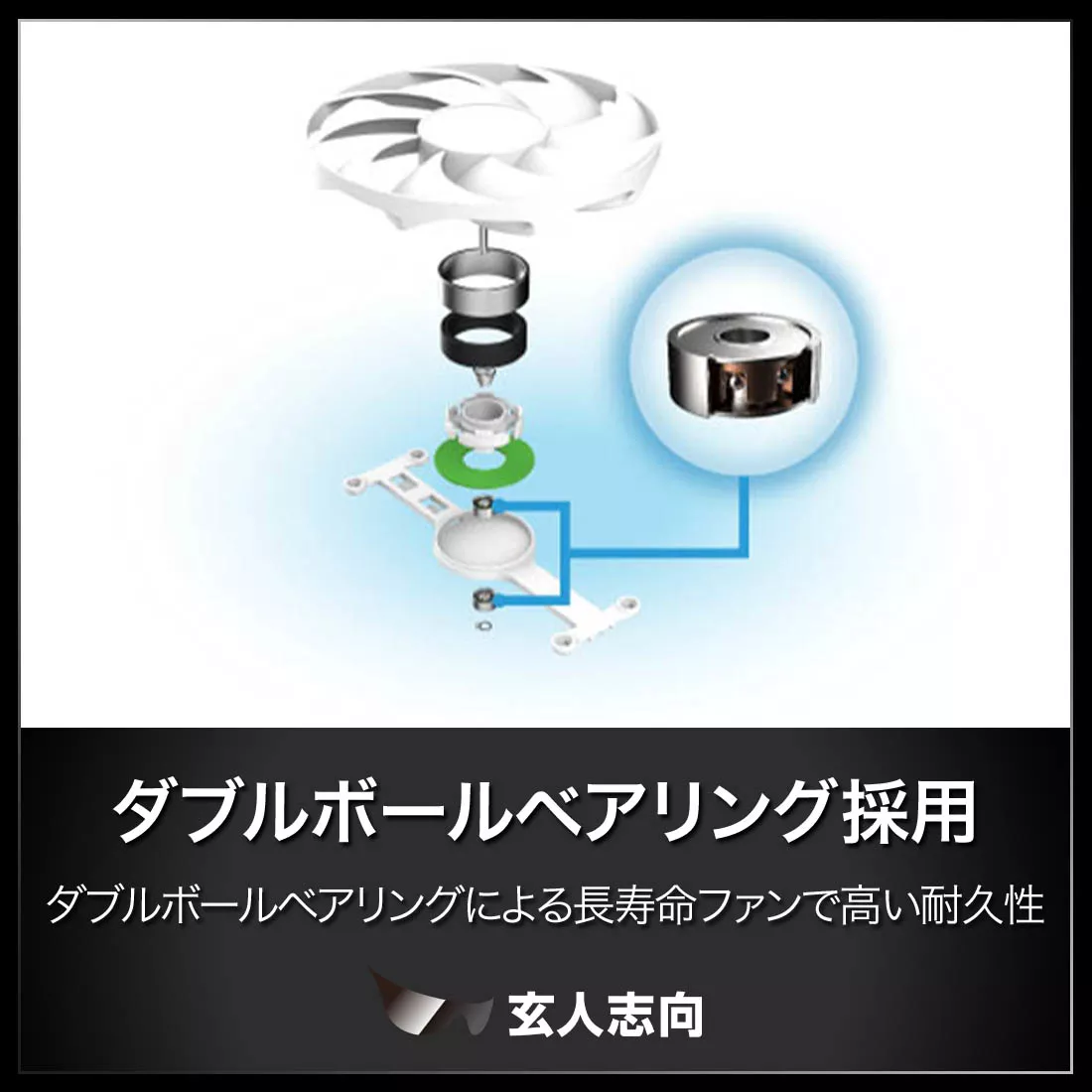 玄人志向 RD-RX9060XT-E8GB/WHITE/DF RADEON RX 9060 XT 8GB 128