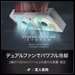 GK-RTX5060-E8GB/WHITE/DFのサムネイル(5)