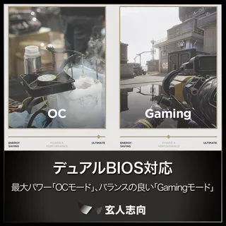 GK-RTX5080-E16GB/HOF/BKのサムネイル(9)